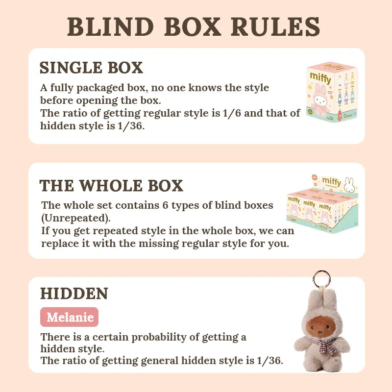 Miffy Macaron Series Plush Blind Box