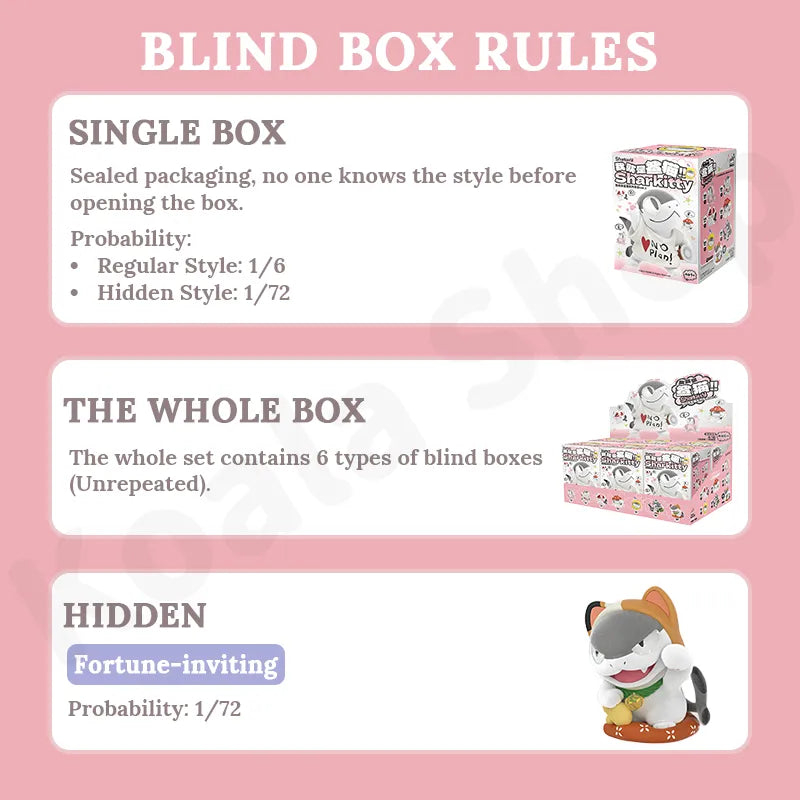 I'm Sharkitty Series Ver.1 Blind Box