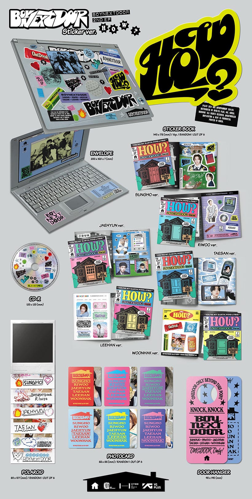 BOYNEXTDOOR - The 2nd EP HOW (Sticker ver.)