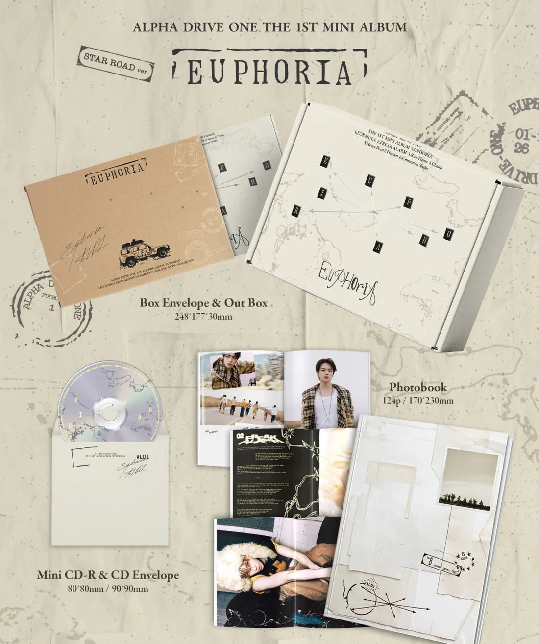ALPHA DRIVE ONE - EUPHORIA (STAR ROAD Ver)