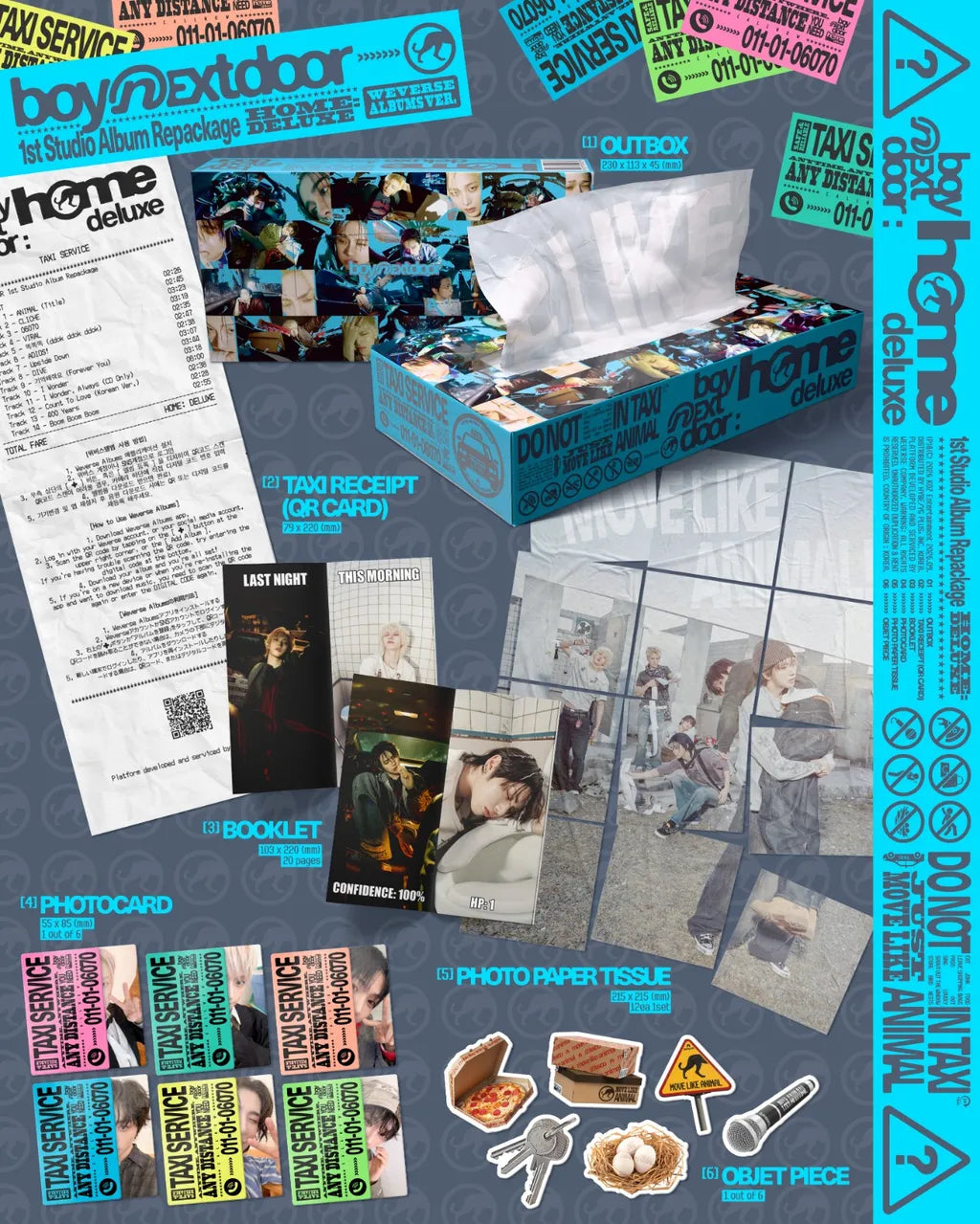 [PRE-ORDER] BOYNEXTDOOR 1st Studio Album Repackage (Weverse Albums ver.)