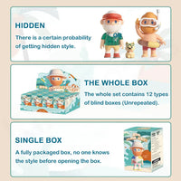 Farmer bob Island series blind box