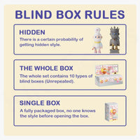 Farmer Bob bobland series blind box