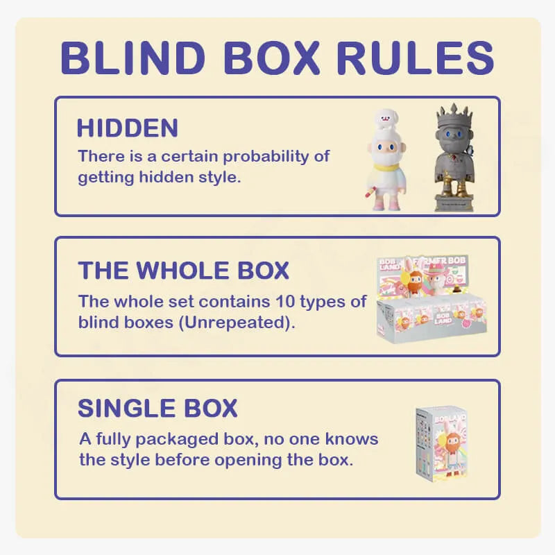 Farmer Bob bobland series blind box