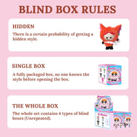 The Powerpuff Girls Seriers Plush Blind Box