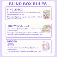 Nommi Garden Rabbit Series Plush Blind Box