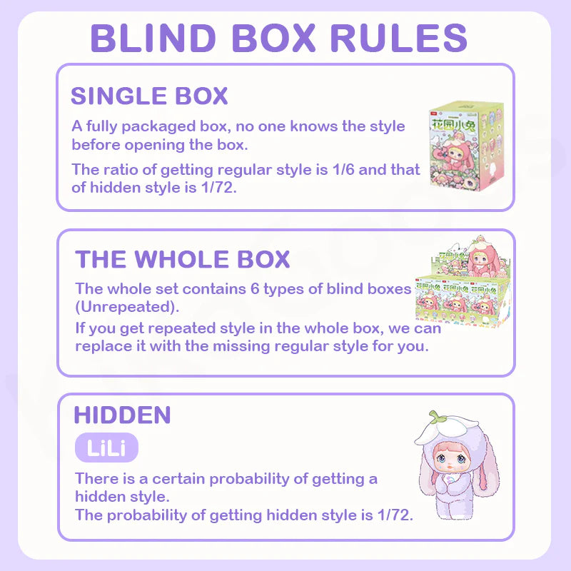 Nommi Garden Rabbit Series Plush Blind Box