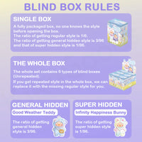 LuLu The Piggy Joyful Time Series Plush Blind Box