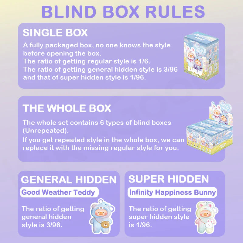 LuLu The Piggy Joyful Time Series Plush Blind Box