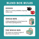 LuLu The Piggy Lucky Fortune Piggy Series Blind Box