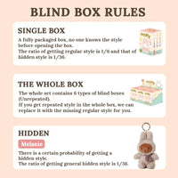 Miffy Macaron Series Plush Blind Box