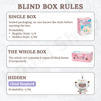 Lulumi’s Whimsical Chronicles Series Plush Blind Box