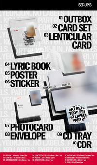 YEONJUN - NO LABELS: PART 01 SET of 3 different versions + WEVERSE GIFT