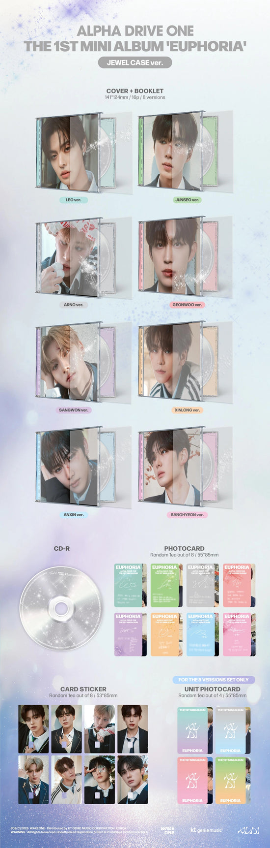 ALPHA DRIVE ONE - 1st Mini Album [EUPHORIA] (JEWEL CASE Ver.)