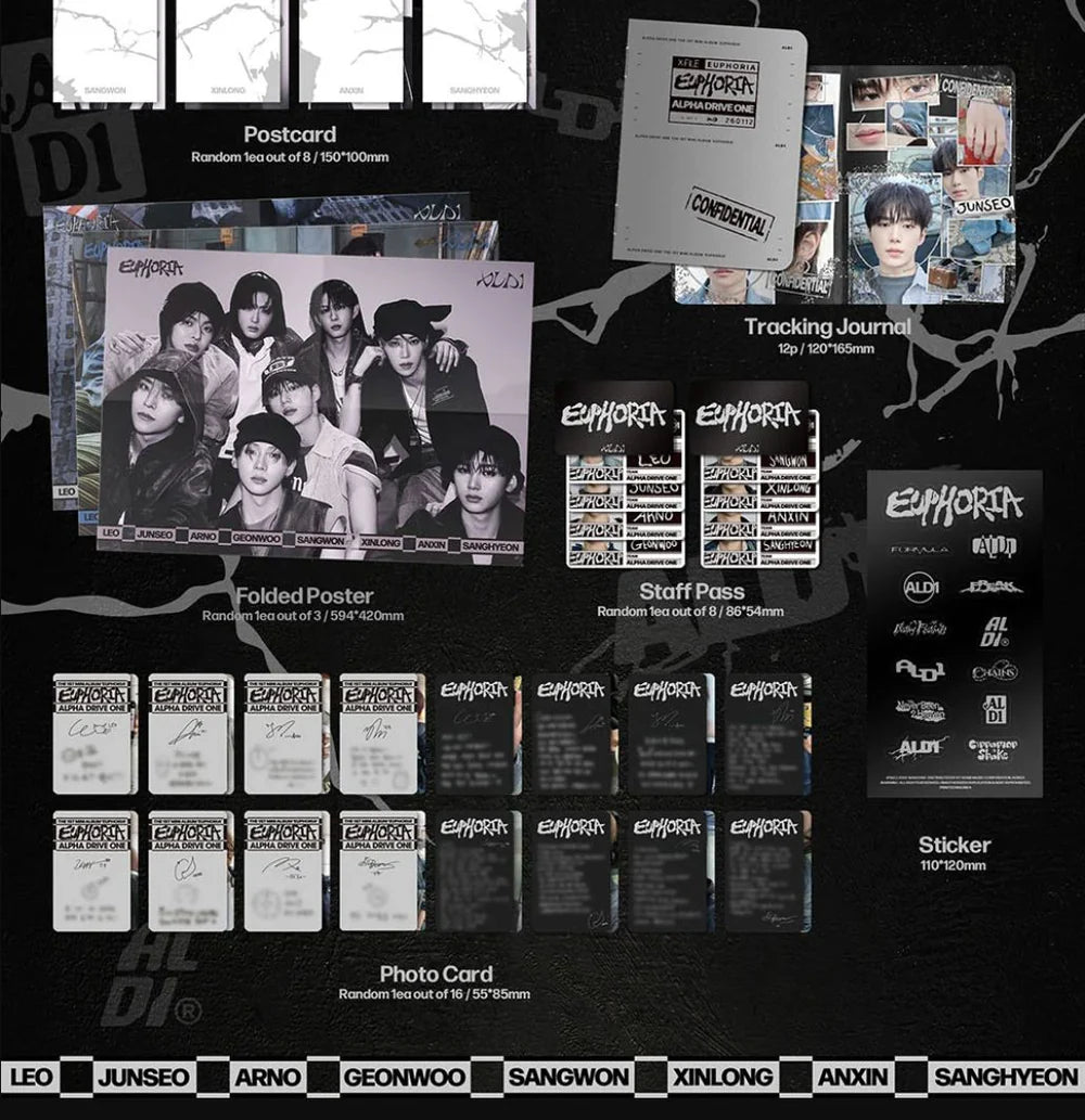 ALPHA DRIVE ONE - 1st Mini Album [EUPHORIA] (FREAK ALARM Ver.)