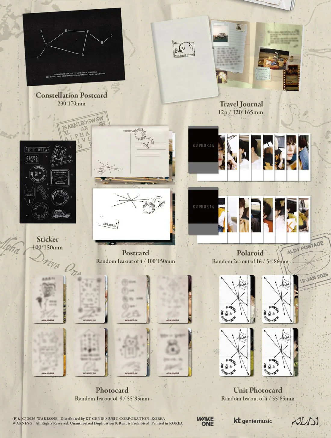 ALPHA DRIVE ONE THE 1ST MINI ALBUM [EUPHORIA] STAR ROAD Ver