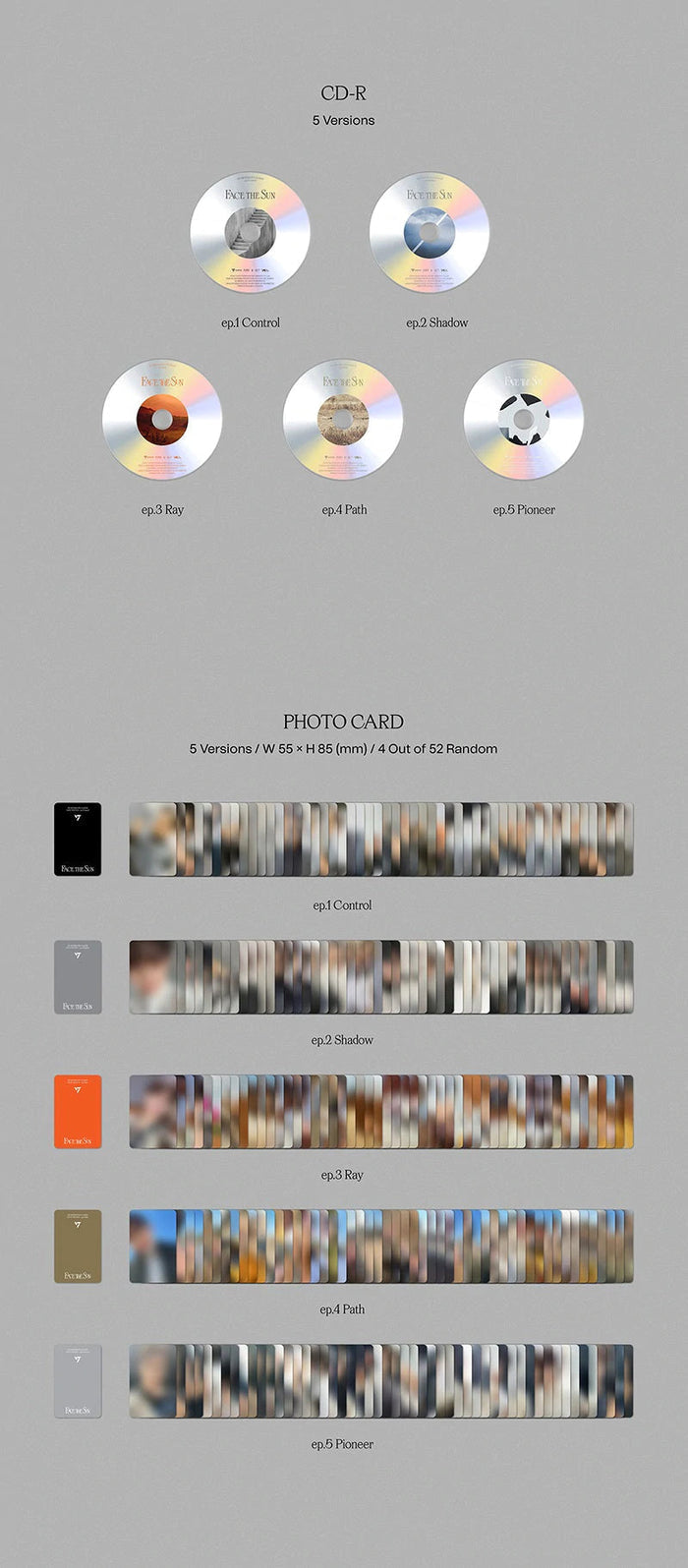 SEVENTEEN face the sun 5形態 バラ売り可 Seventeen - Face The Sun – KeaPOP