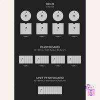 MONSTA X – REASON (12th Mini Album)