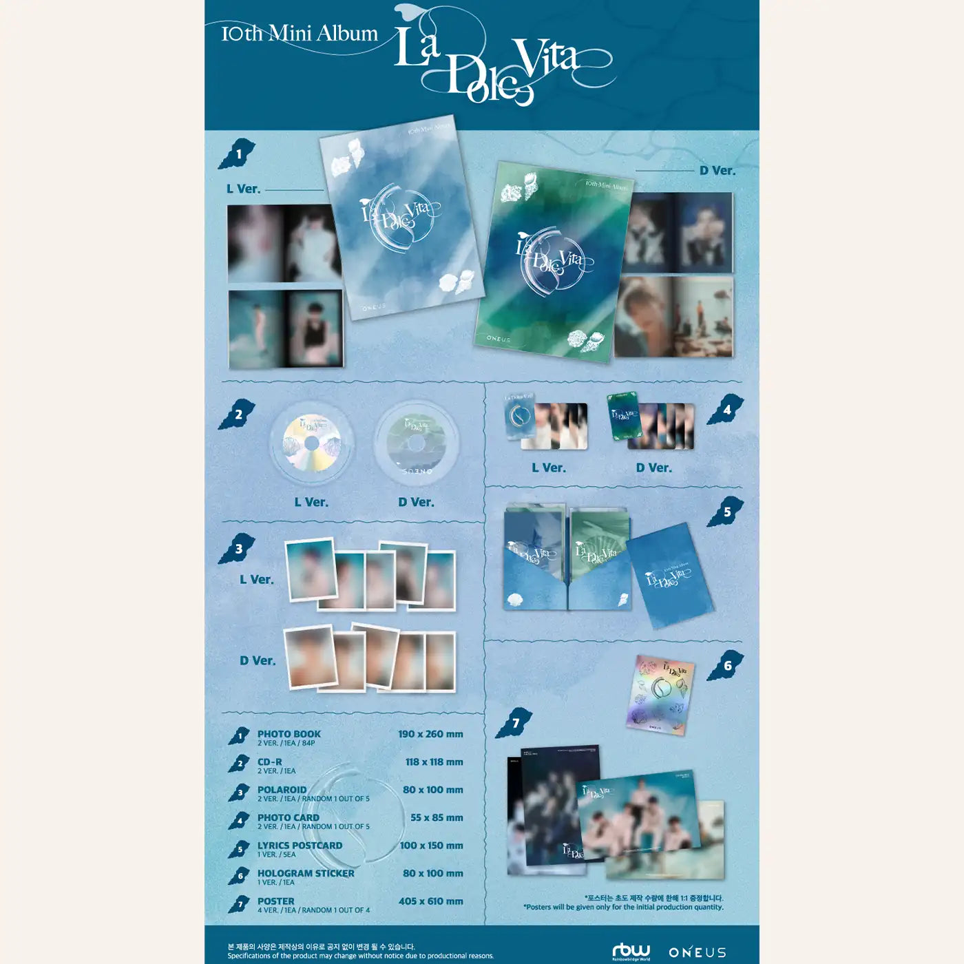 ONEUS – La Dolce Vita (10th Mini Album) [MAIN Ver.]