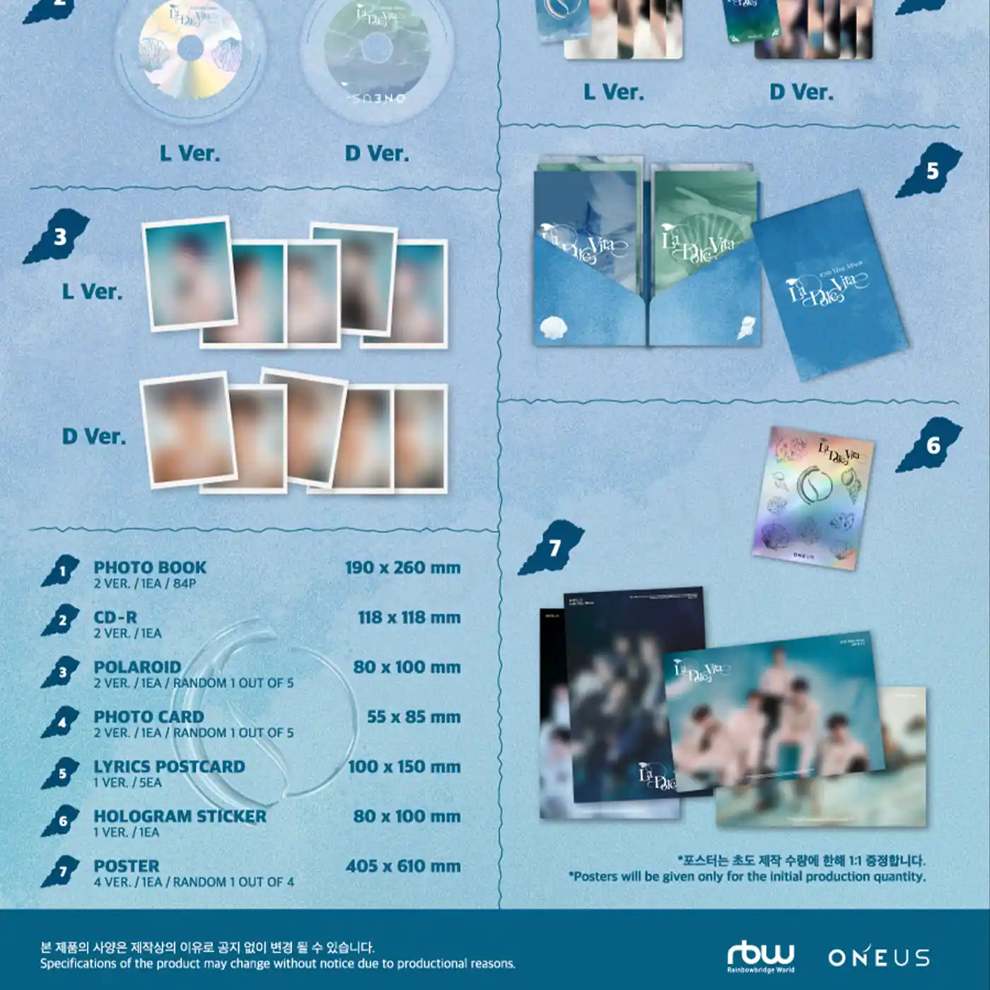 ONEUS – La Dolce Vita (10th Mini Album) [MAIN Ver.]