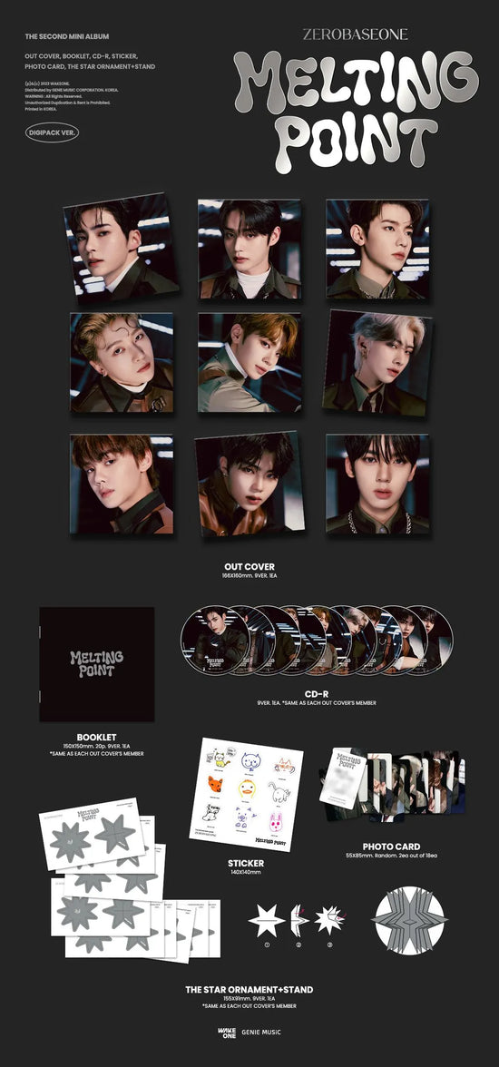 ZEROBASEONE The 2nd Mini Album [MELTING POINT] (Digipack Ver.)