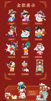 Nanci Magnificent Tang Dynasty Blind box