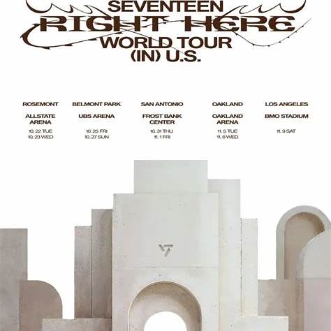 SEVENTEEN SEVENTEEN WORLD TOUR [RIGHT HERE]