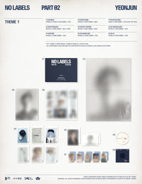 YEONJUN - NO LABELS: PART 02