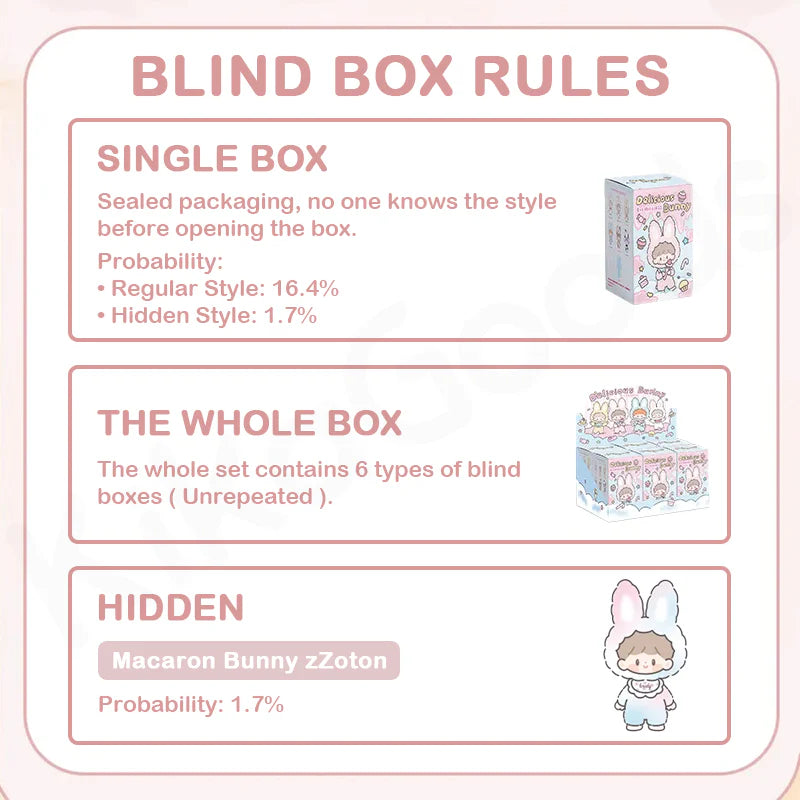 ZZOTON Delicious Bunny Series Blind Box